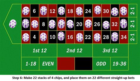 roulette tips|The Best Roulette Strategy .